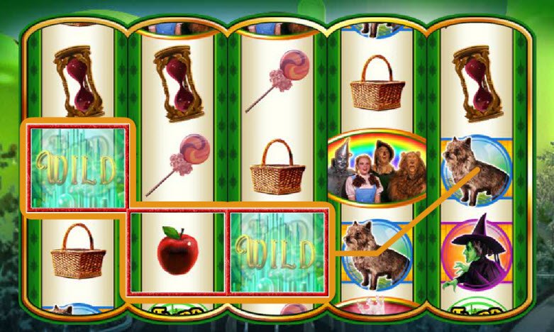 Wizard Of Oz Ruby Slippers Slot Free Play Wizard Of Oz Ruby Slippers Slot Free Play