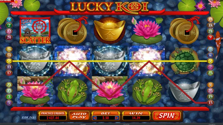 Review Lucky Koi Slot Machine