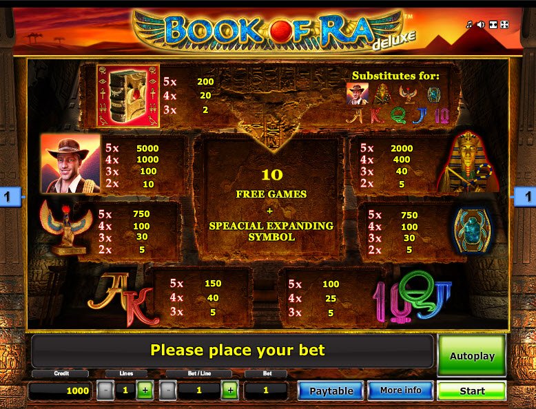 Book Of Ra Offline Book Of Ra Offline