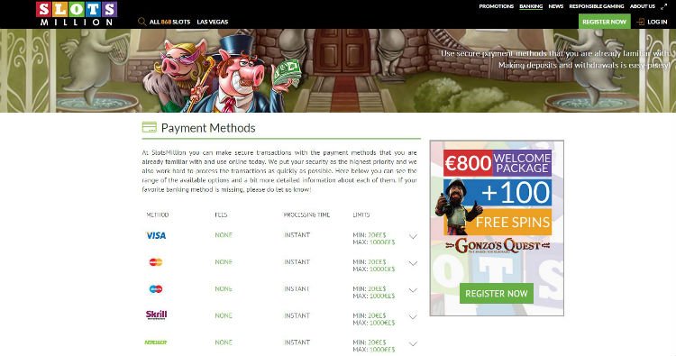 Slotsmillion Withdrawal