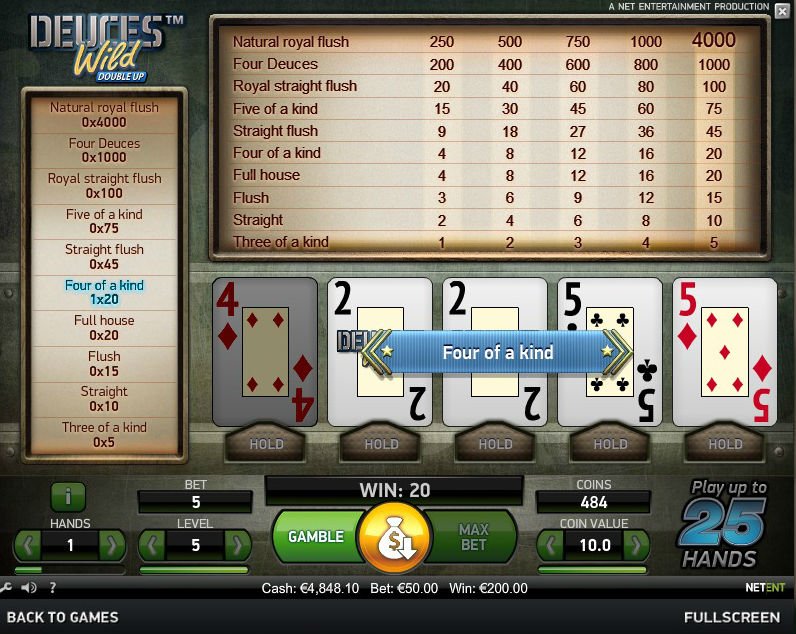Form a winning hand a win big, with Net Ent’s Deuces Wild